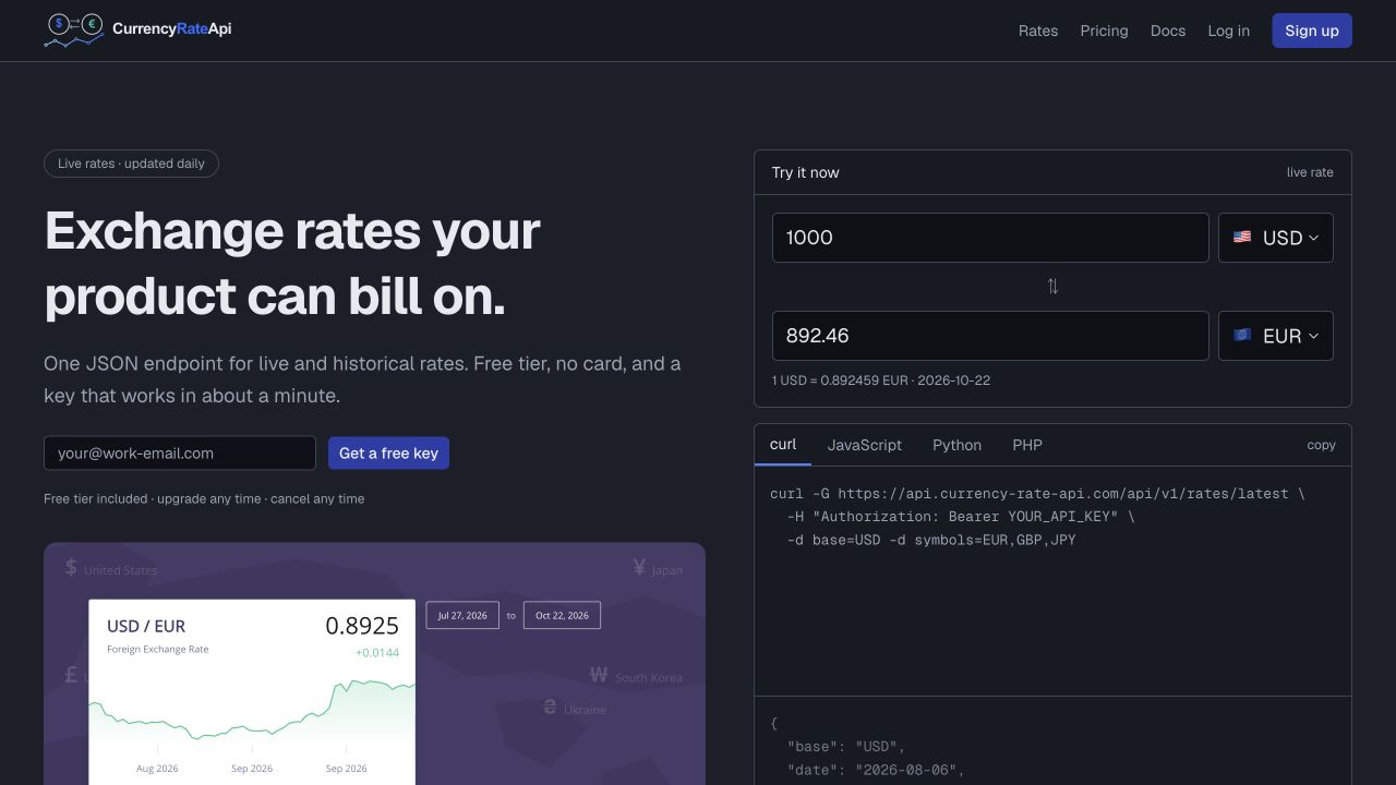 CurrencyRateApi project screenshot